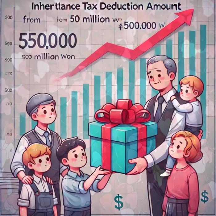 개인회생과 개인파산 비교